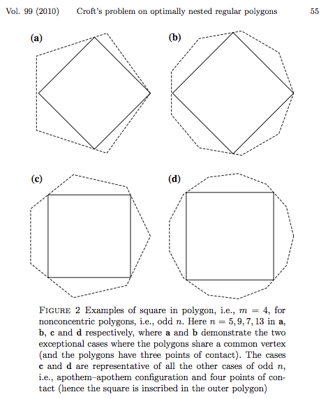 Fig2