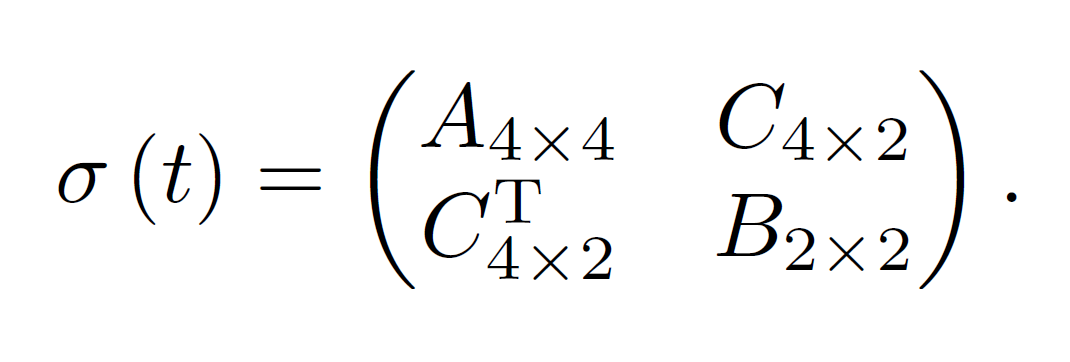 Covariance atom-cavity