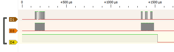 sample data assuming pad 2 is ground