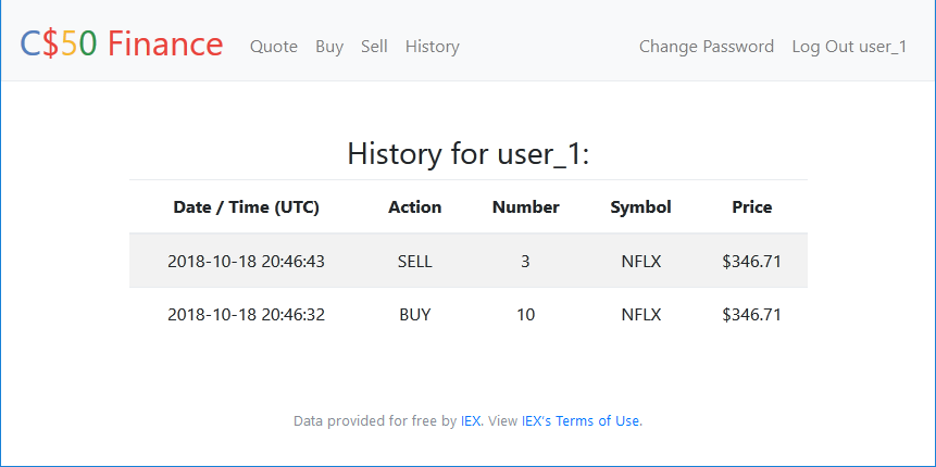 History showing date_time to be correctly entered into my transactions table.