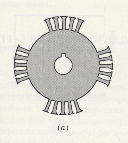 Synchronous Reluctance Motor Rotor Cross-Section