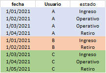 introducir la descripción de la imagen aquí