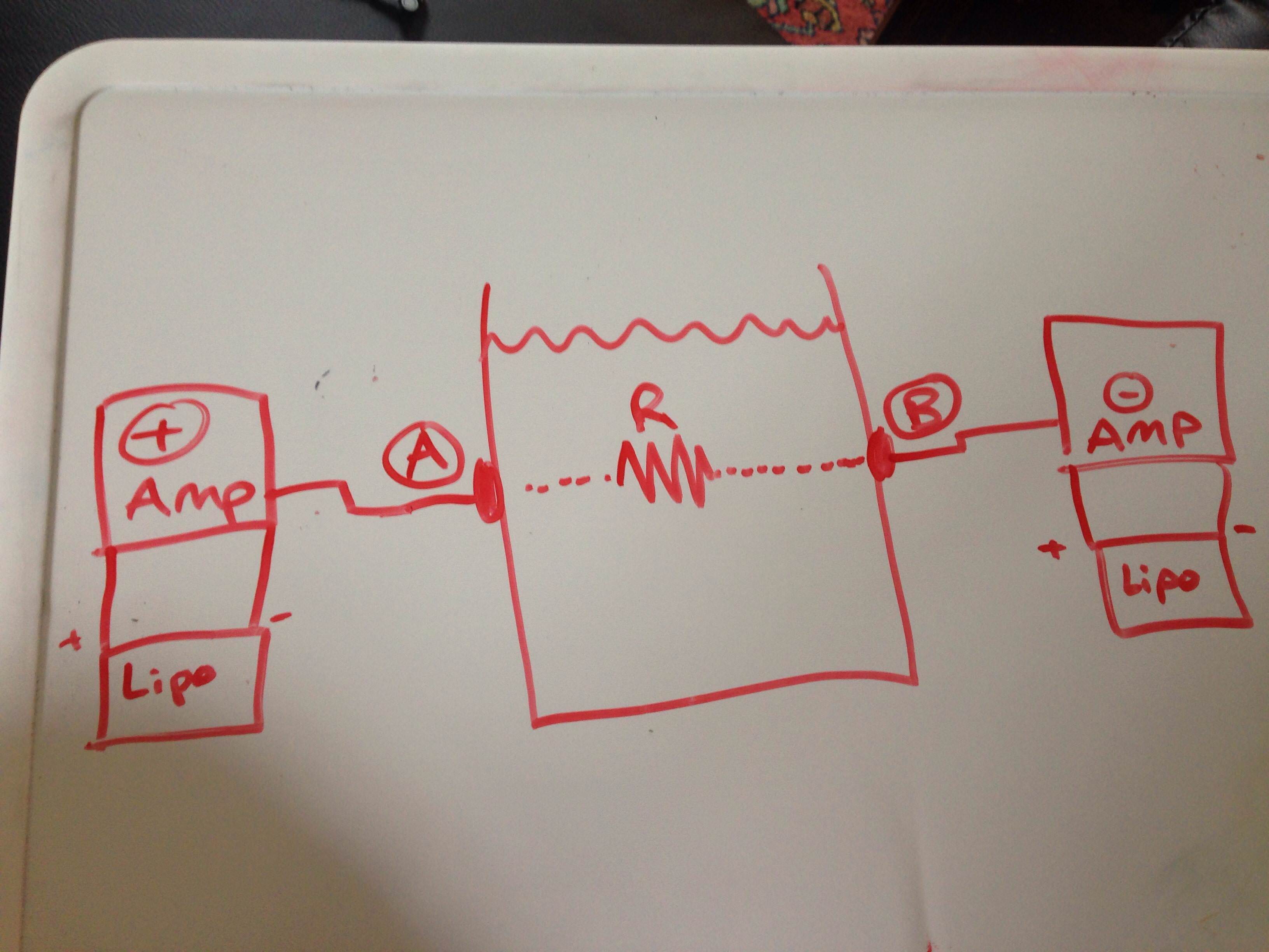 bucket ultrasound device