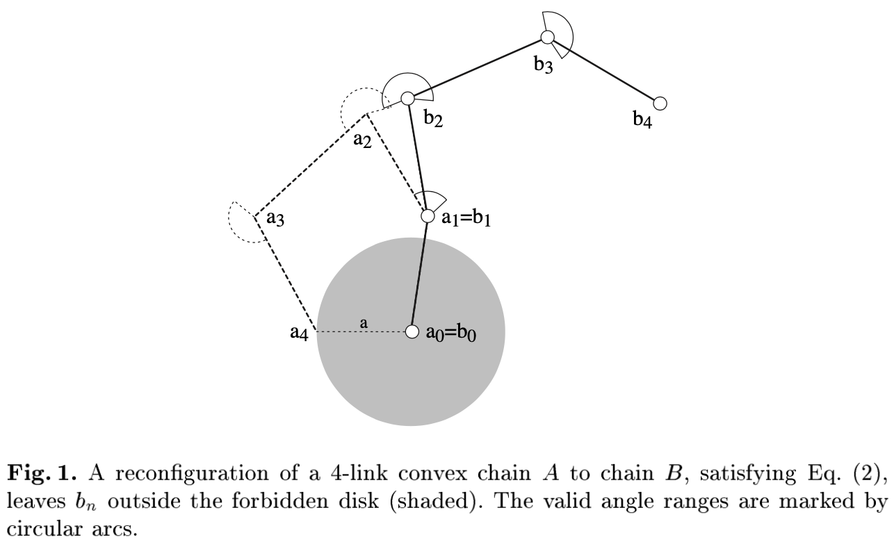 Fig1