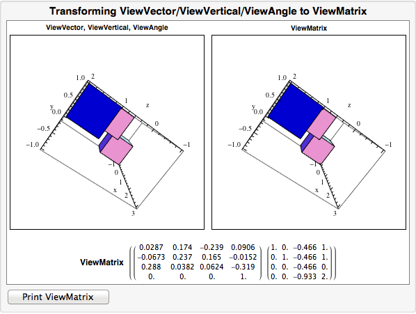 Mathematica graphics