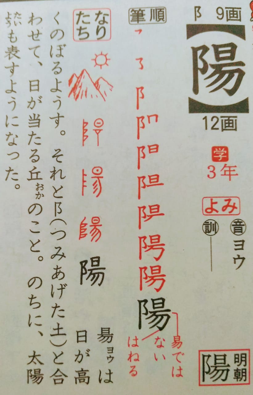 小学館の漢字辞典