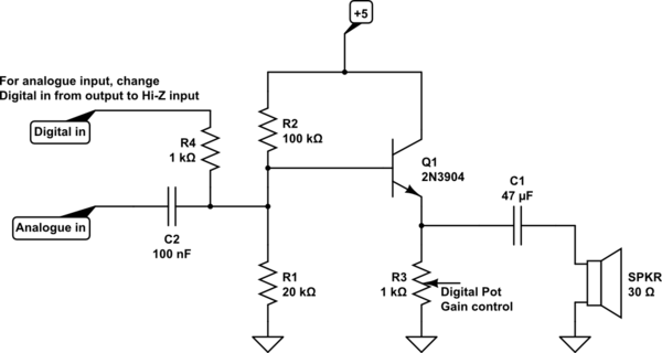 schematic