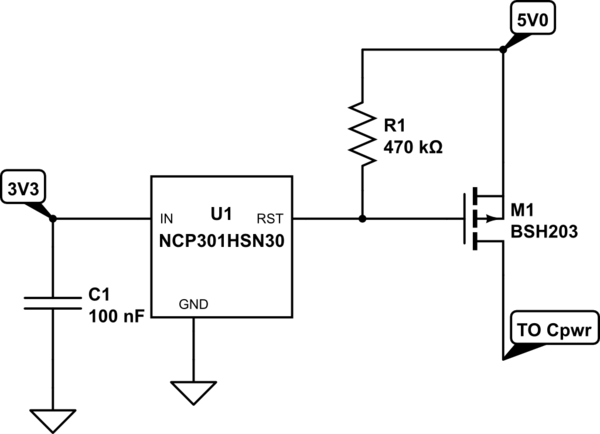 schematic