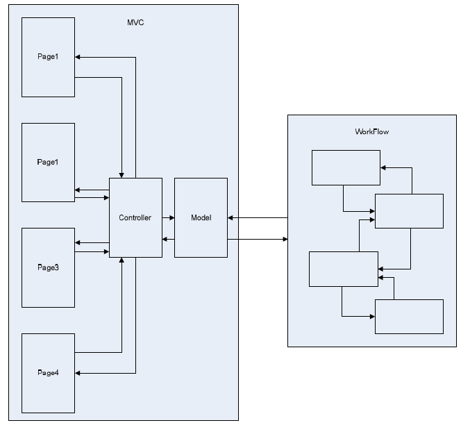 在此处输入图像描述