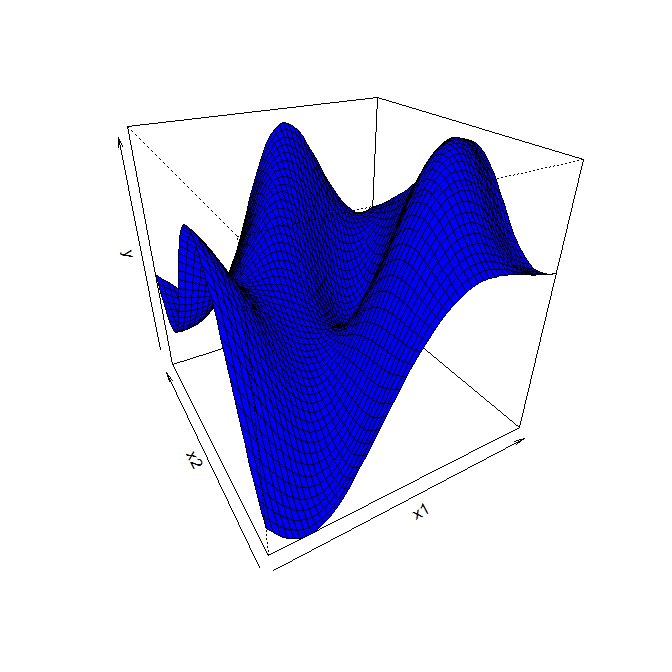 multivariate_norm