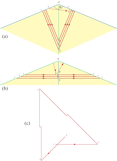 Fig.14