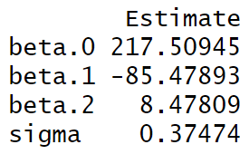 maxLik package point estimates