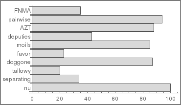 Mathematica graphics