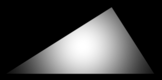 Triangle multiplied by Gaussian weighting