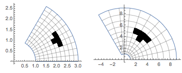 Mathematica graphics