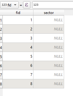 resulting point layer table