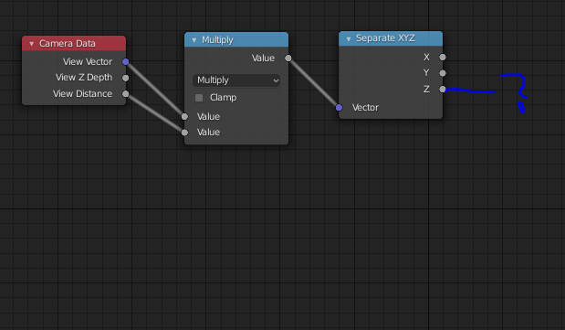 NOdetree