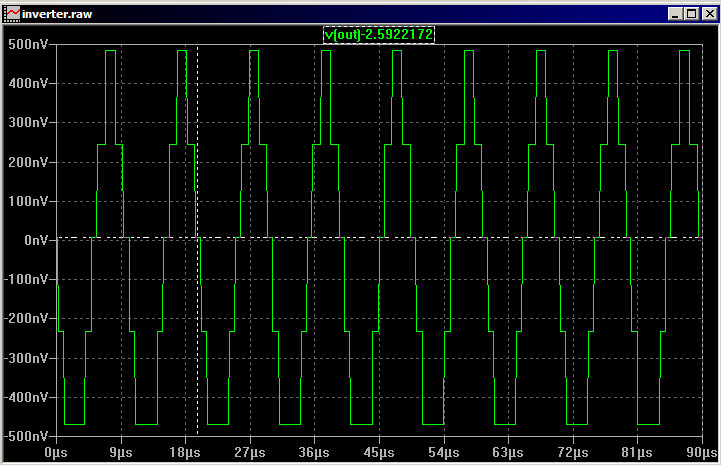 10nV transient analysis