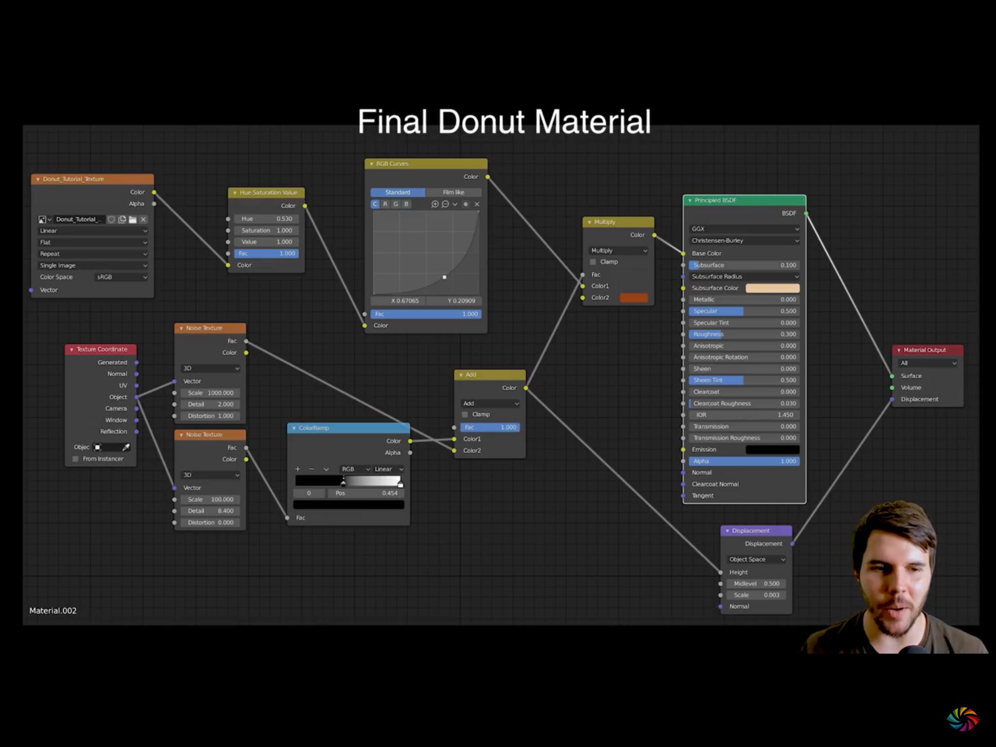 Blender Guru's node setup