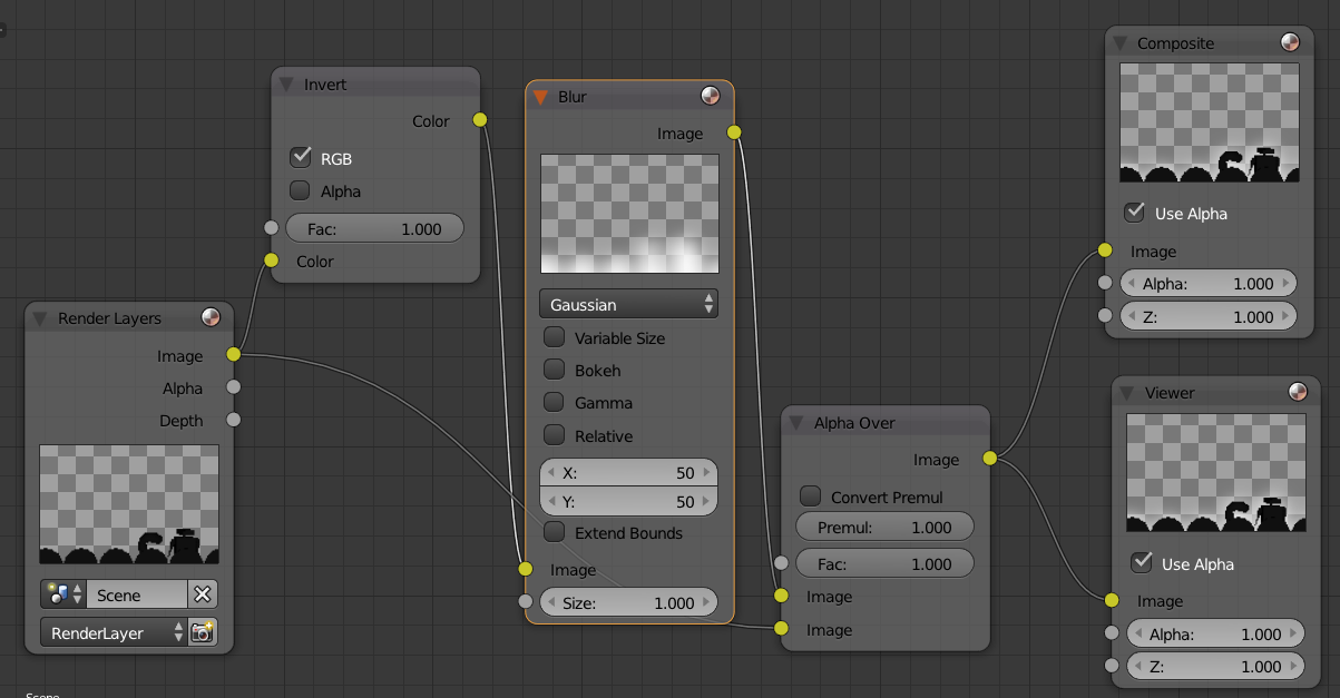 My nodes to create a glow around my scene