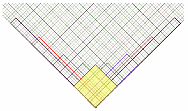 robphy-hyperbola-area