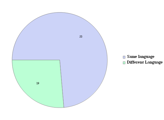 Mathematica graphics