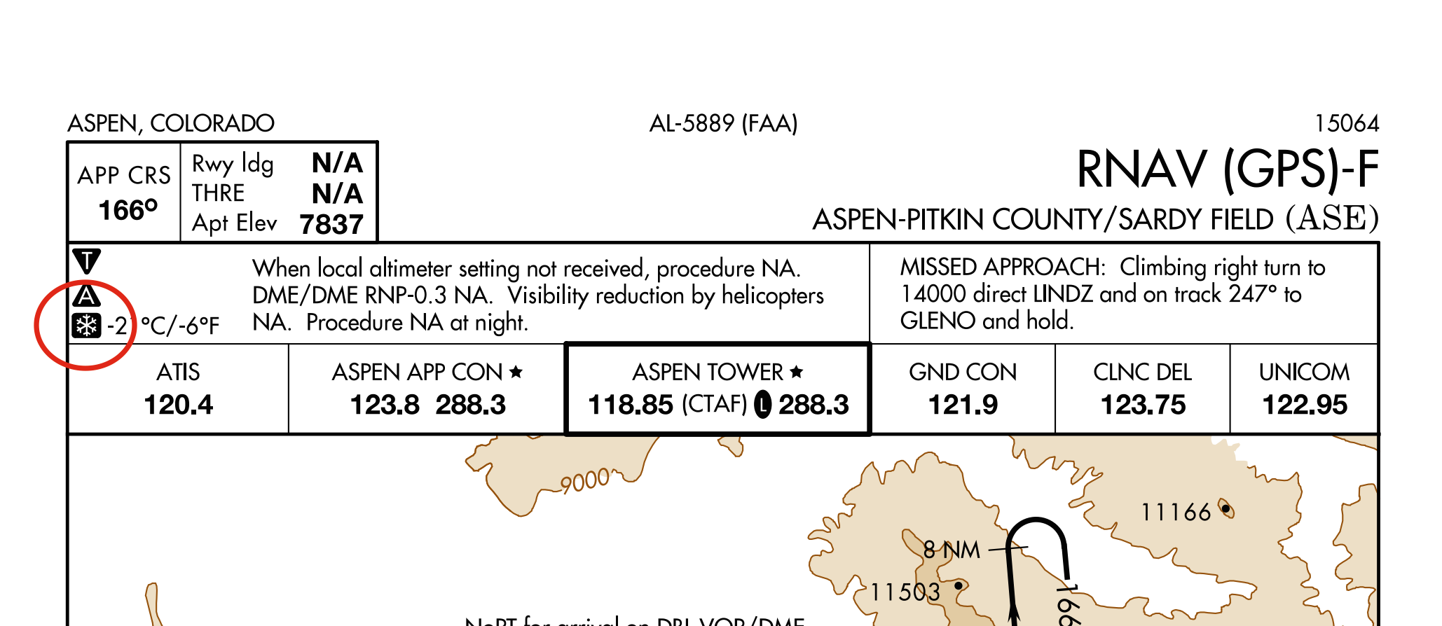 appr plate