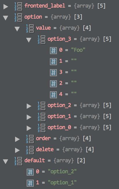 Option and option configuration data visualized with PhpStorm & Xdebug