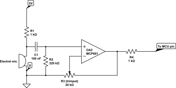 schematic