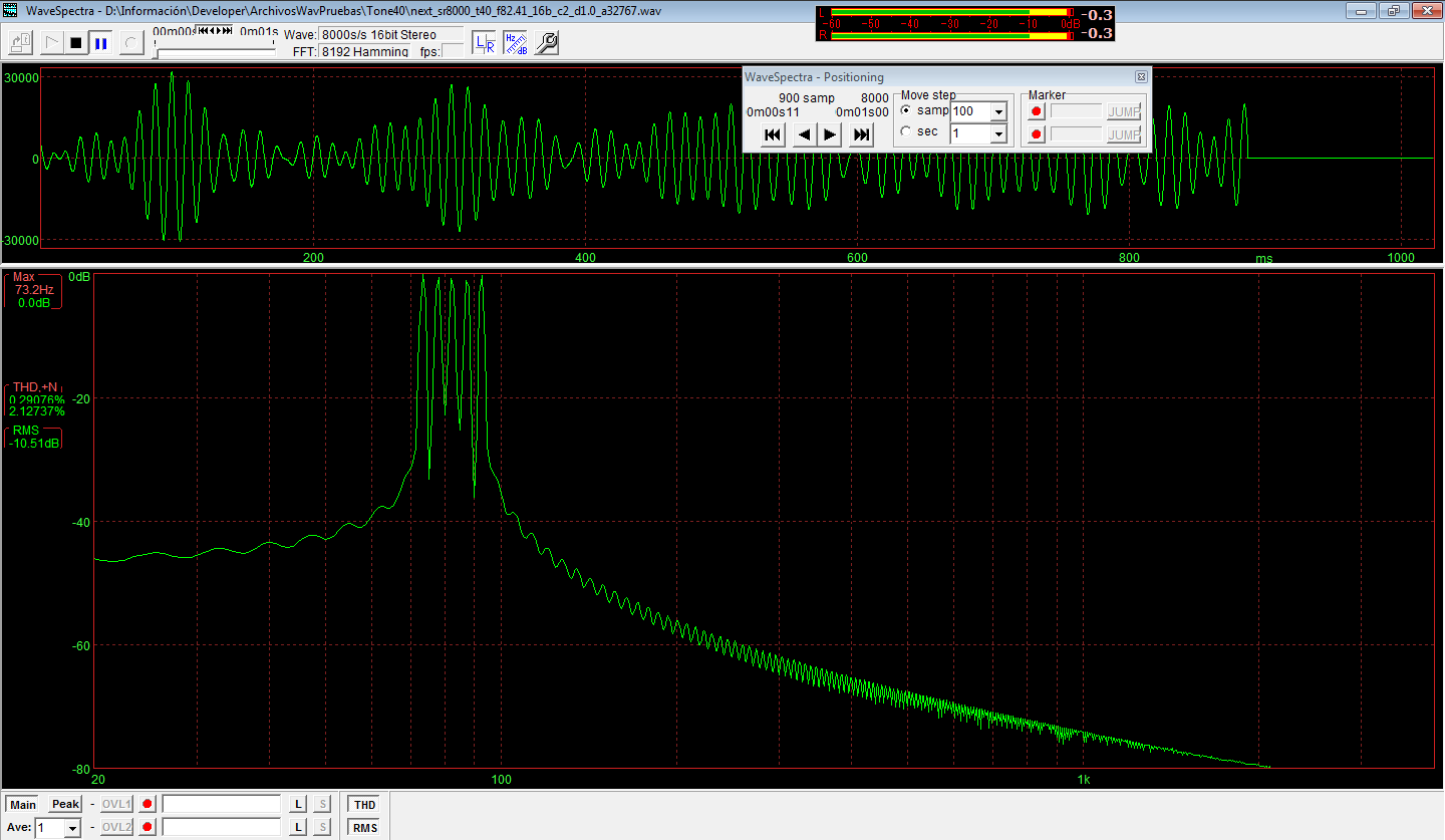 Other with WaveSpectra