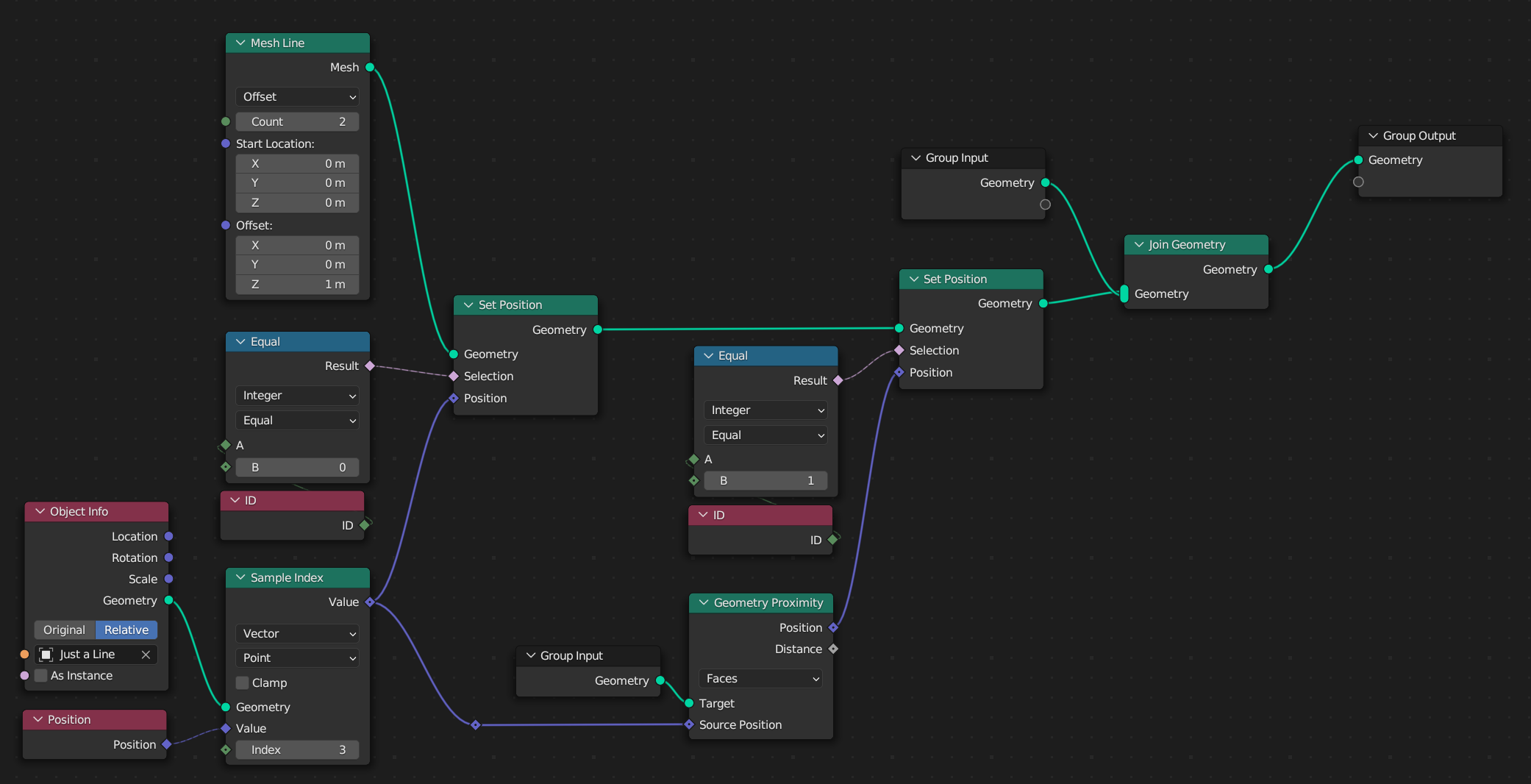 node setup