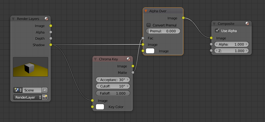 Node Setup