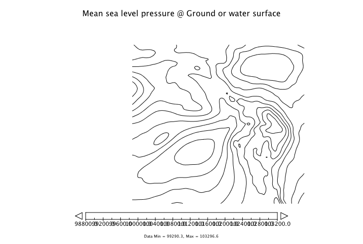 example image of isobars