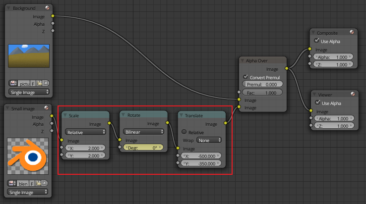 compositor nodes