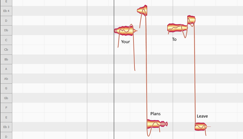 Melodyne Detected Pitches