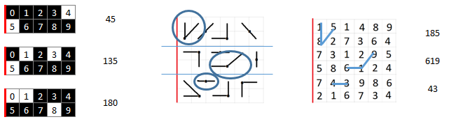 Tracing paths in image 3