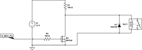 schematic