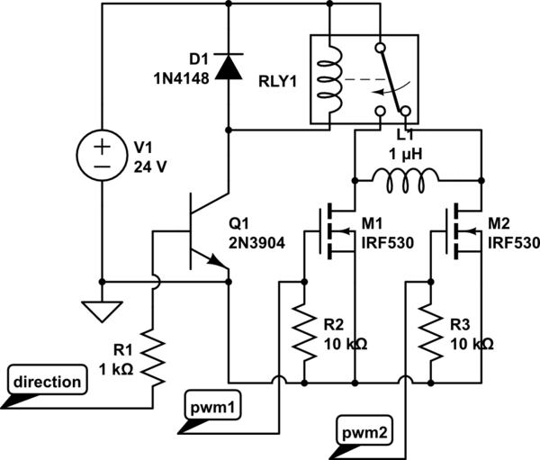 schematic