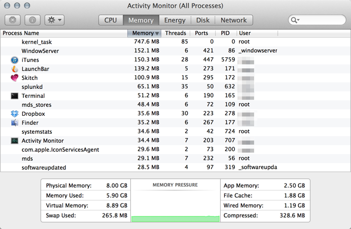 Mavericks Activity Monitor - memory