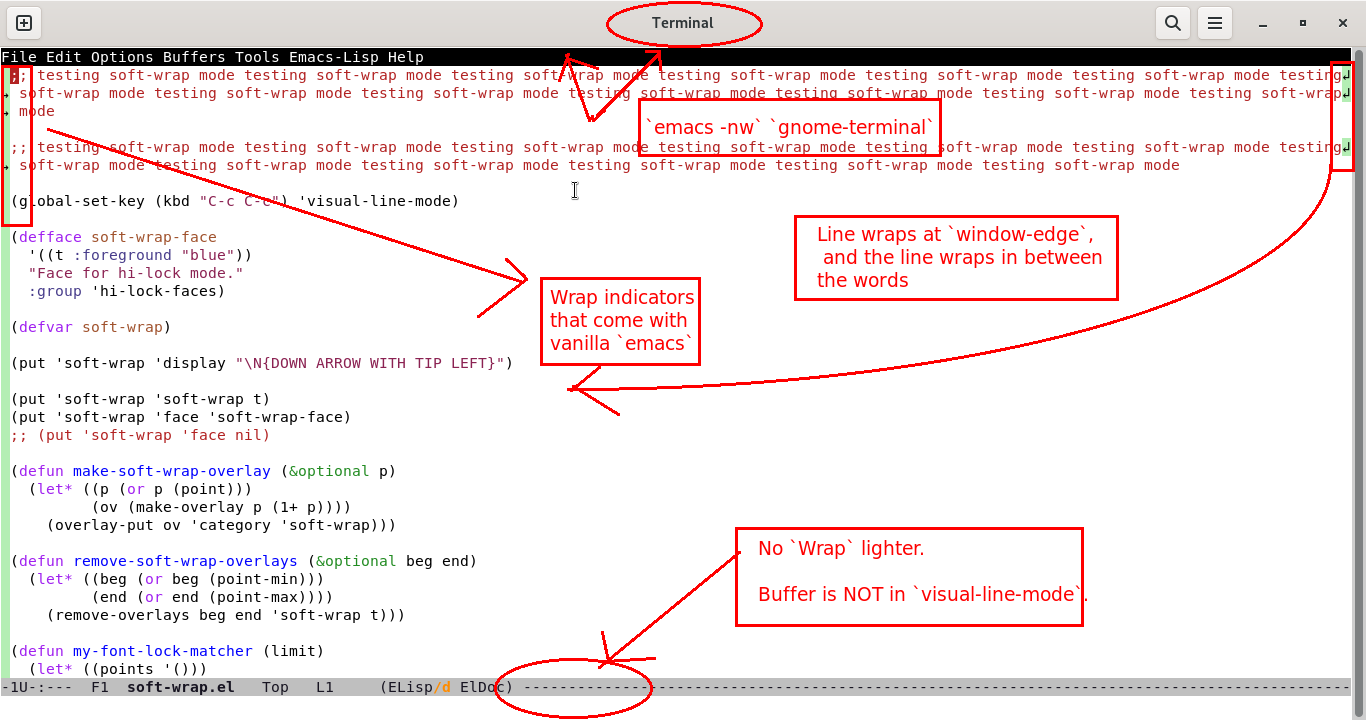 Buffer with long lines in NON visual-line-mode