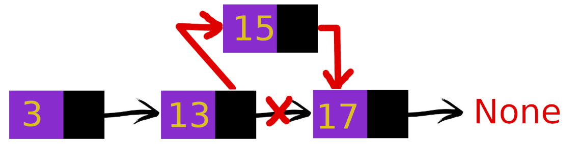 introducir la descripción de la imagen aquí