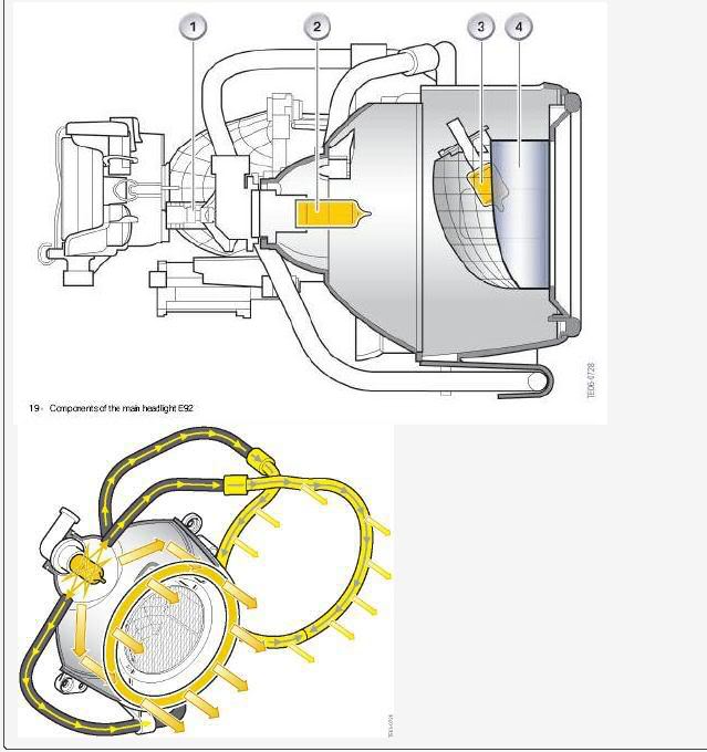 BMW Angel Eye Illumination System