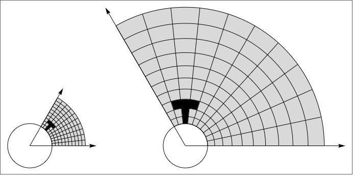 Mathematica graphics