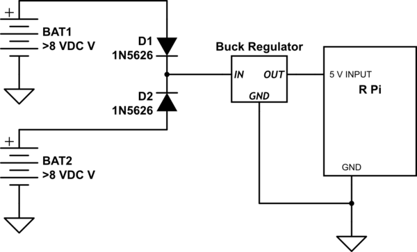 schematic