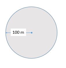 Circle with Radius