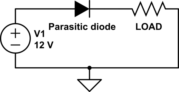 schematic