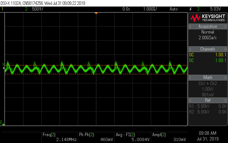 Benchtop power with isolation