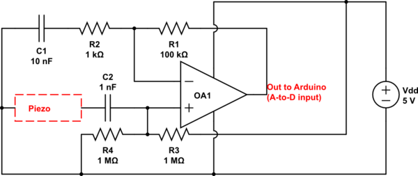 schematic