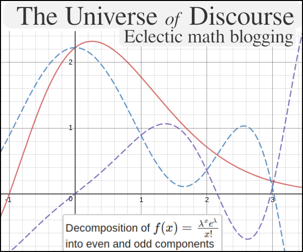 The Universe of Discourse