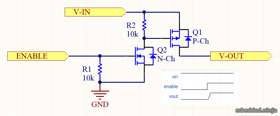 high-side switch